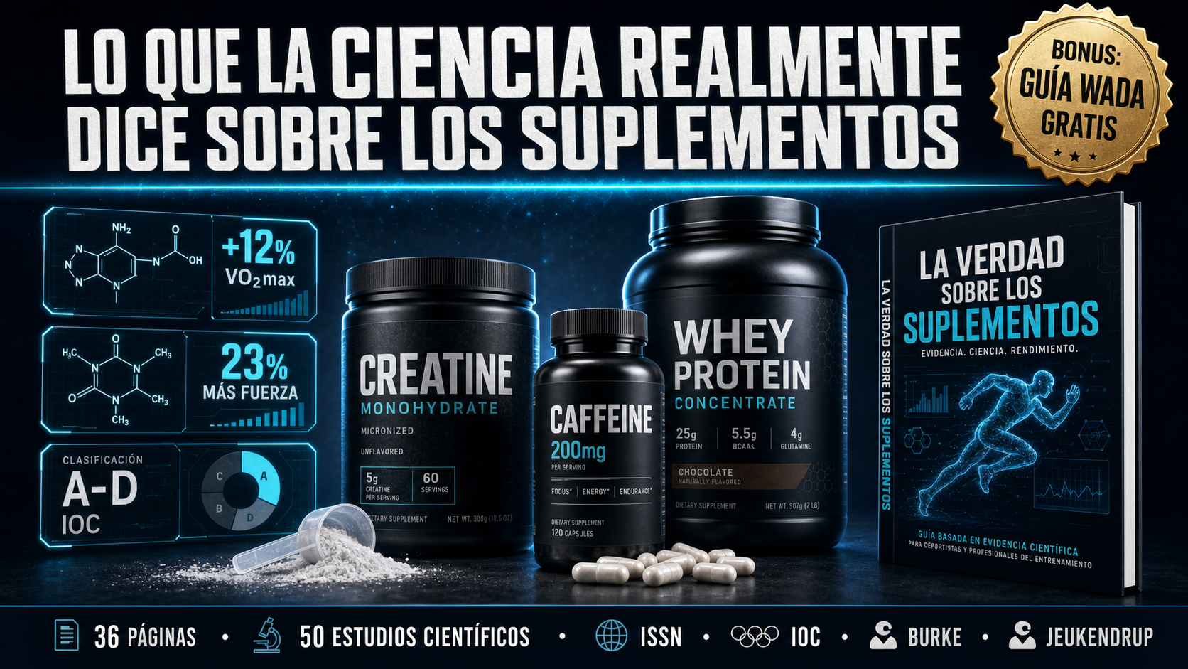 Guía de Suplementación Deportiva